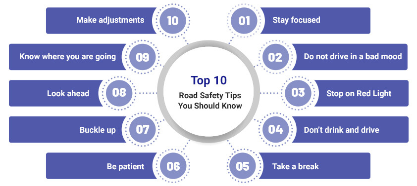 Top 10 Road Safety Tips You Should Know